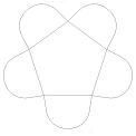 5 petal diagram