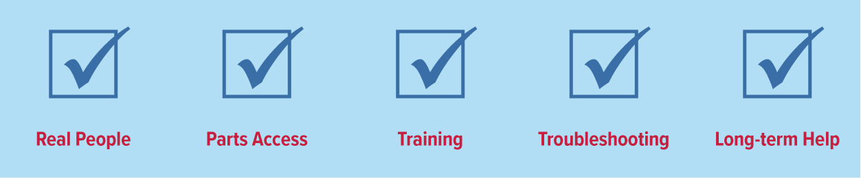 Checklist icons showing real people, parts access, training, troubleshooting, and long-term help.