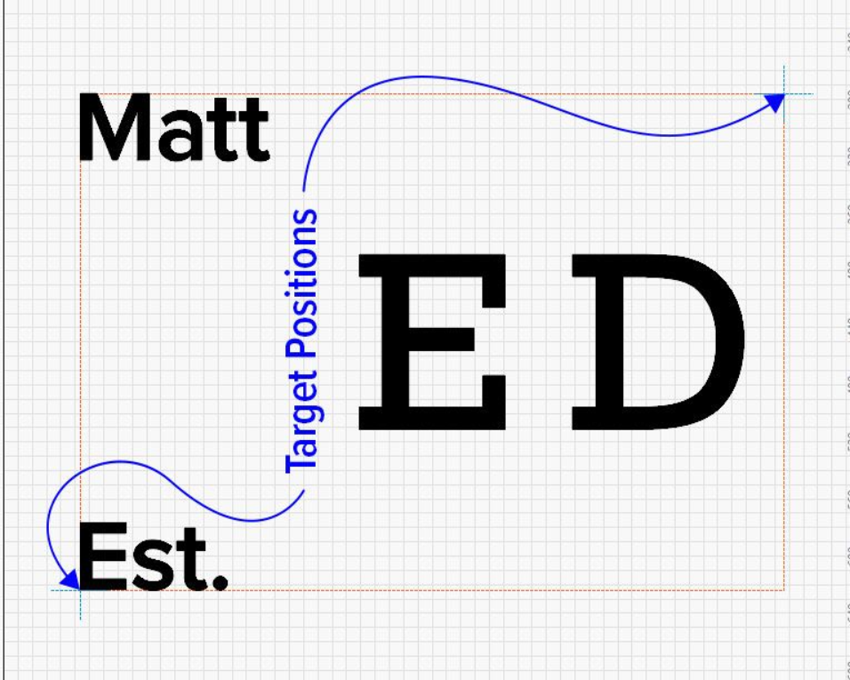 LightBurn screenshot showing two target positions used to realign the oversized design for Print & Cut.

