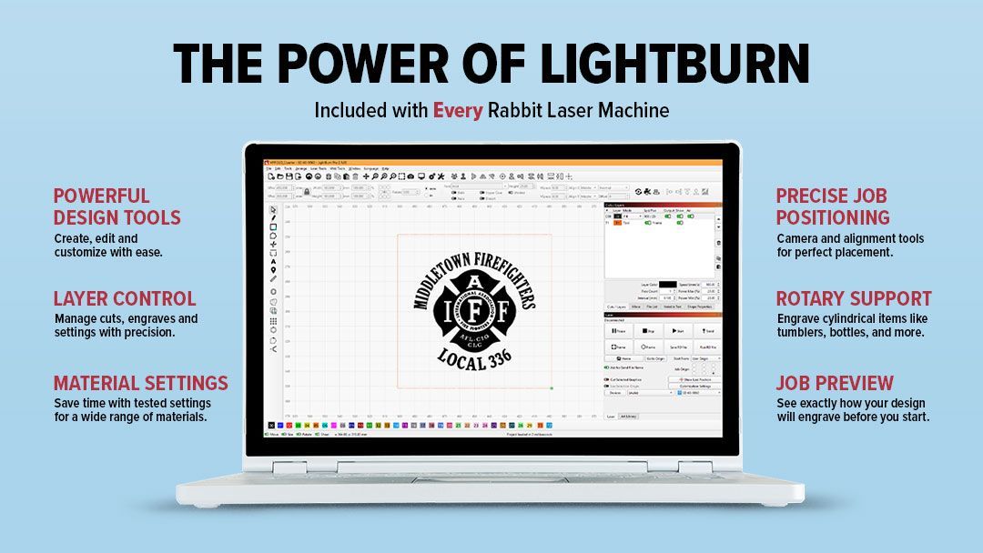 LightBurn software graphic showing design tools, rotary support, and job positioning features