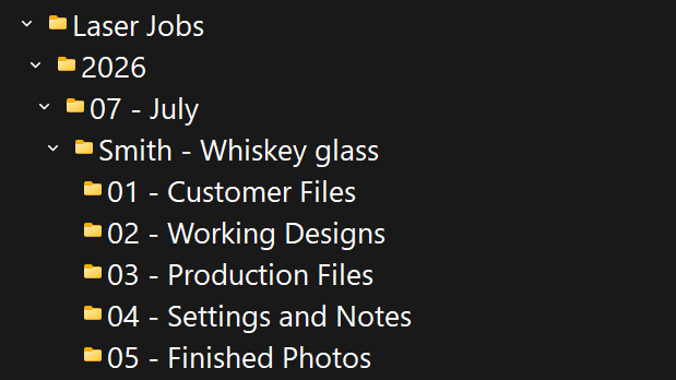 Folder tree for a whiskey glass laser job with customer files, designs, production files, notes, and finished photos.