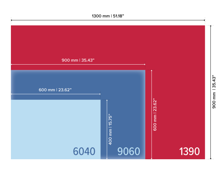 CO2 laser machine work area size comparison for 6040, 9060, and 1390 models.
