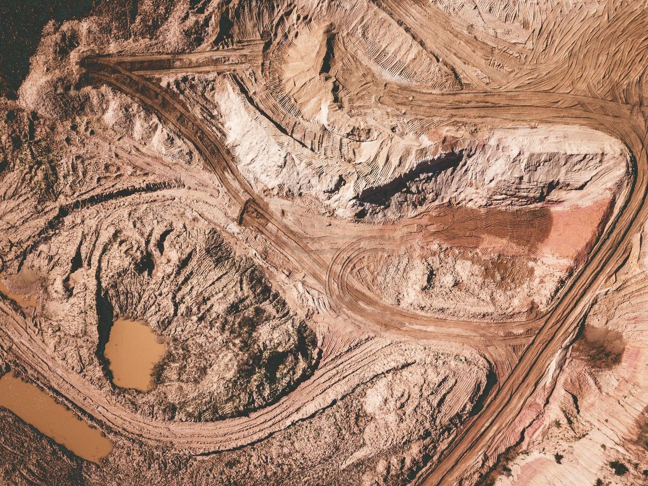 Mining and Gas