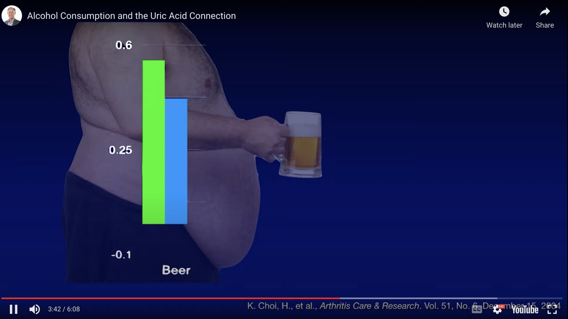 Alcohol + Health What You Need to Know Agekure