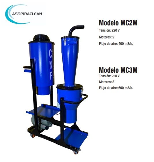 Asspiraclean