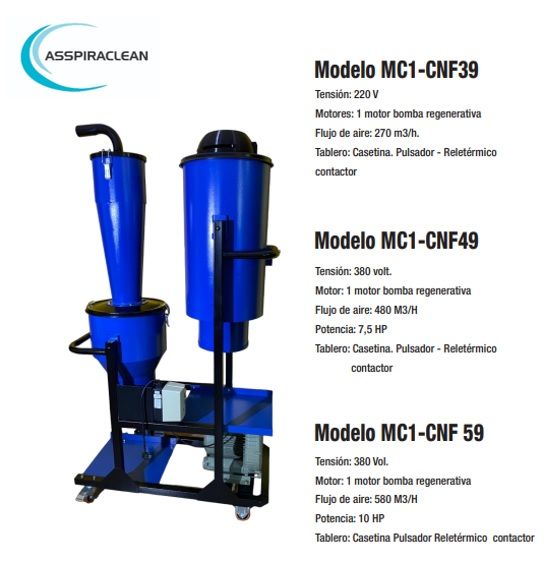 Asspiraclean