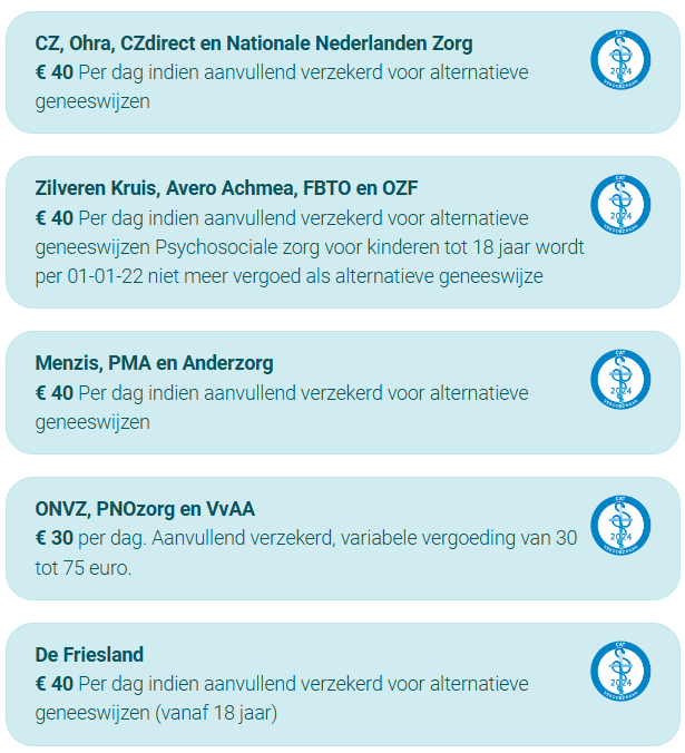 Lijst met Nederlandse zorgverzekeringsplannen met blauwe medische pictogrammen en een vergoeding van €40 per dag voor alternatieve zorg.