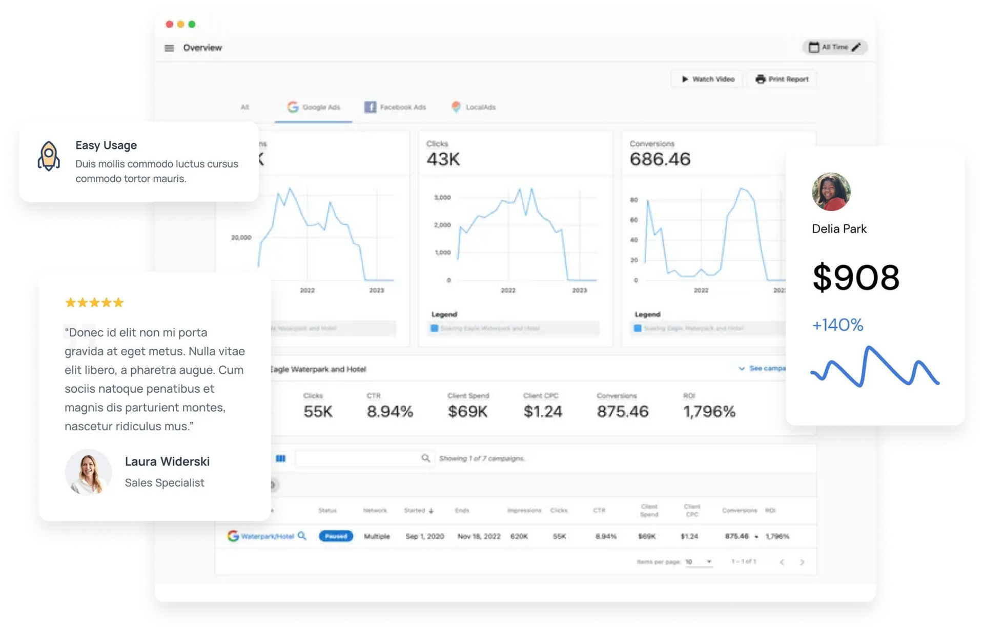 Dashboard displaying data visualizations and financial information.