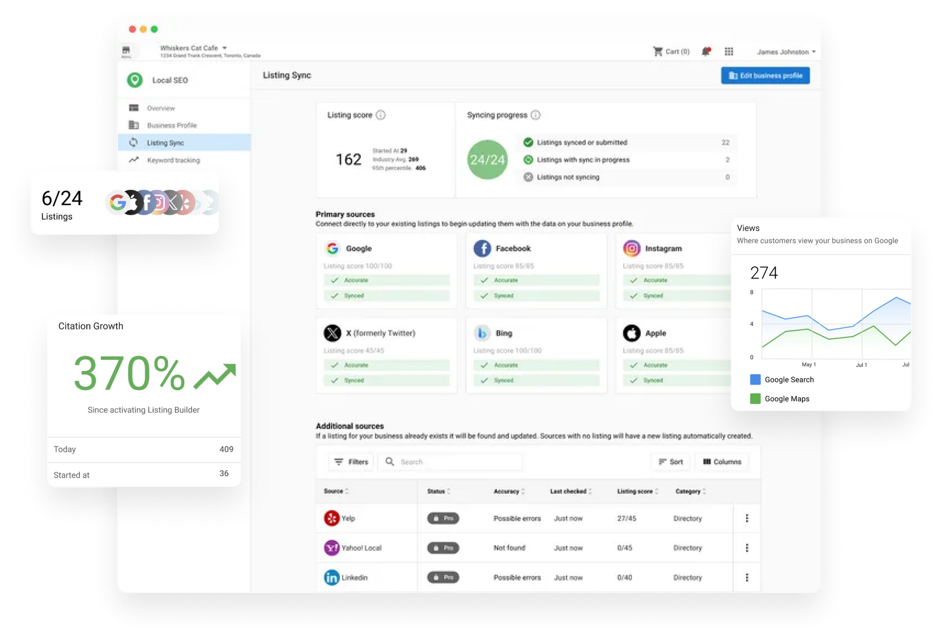 Screenshot of a marketing platform dashboard with performance analytics and social media integrations.