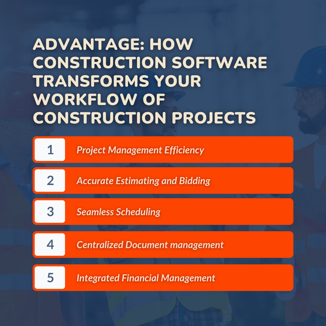Revolutionize Your Projects with Construction Software