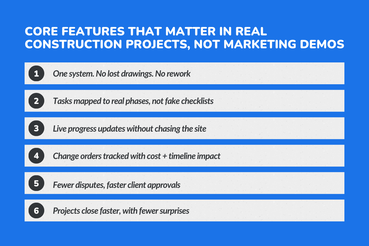 How Building Construction Project Software Works in Real Projects