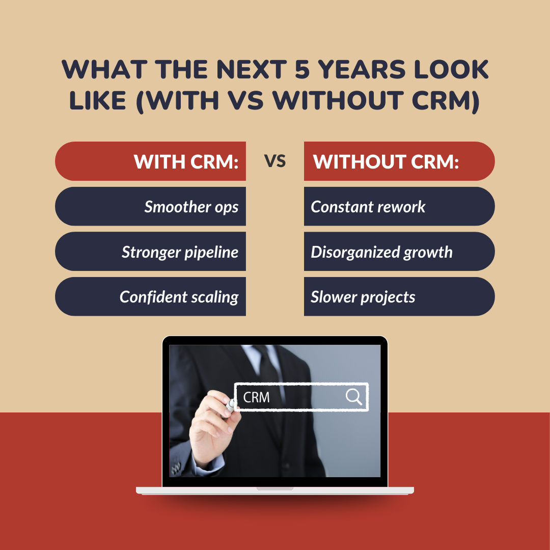 Why Construction CRM Is No Longer Optional in 2025
