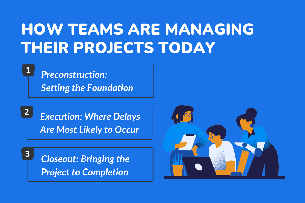How Teams Are Managing Their Projects Today?