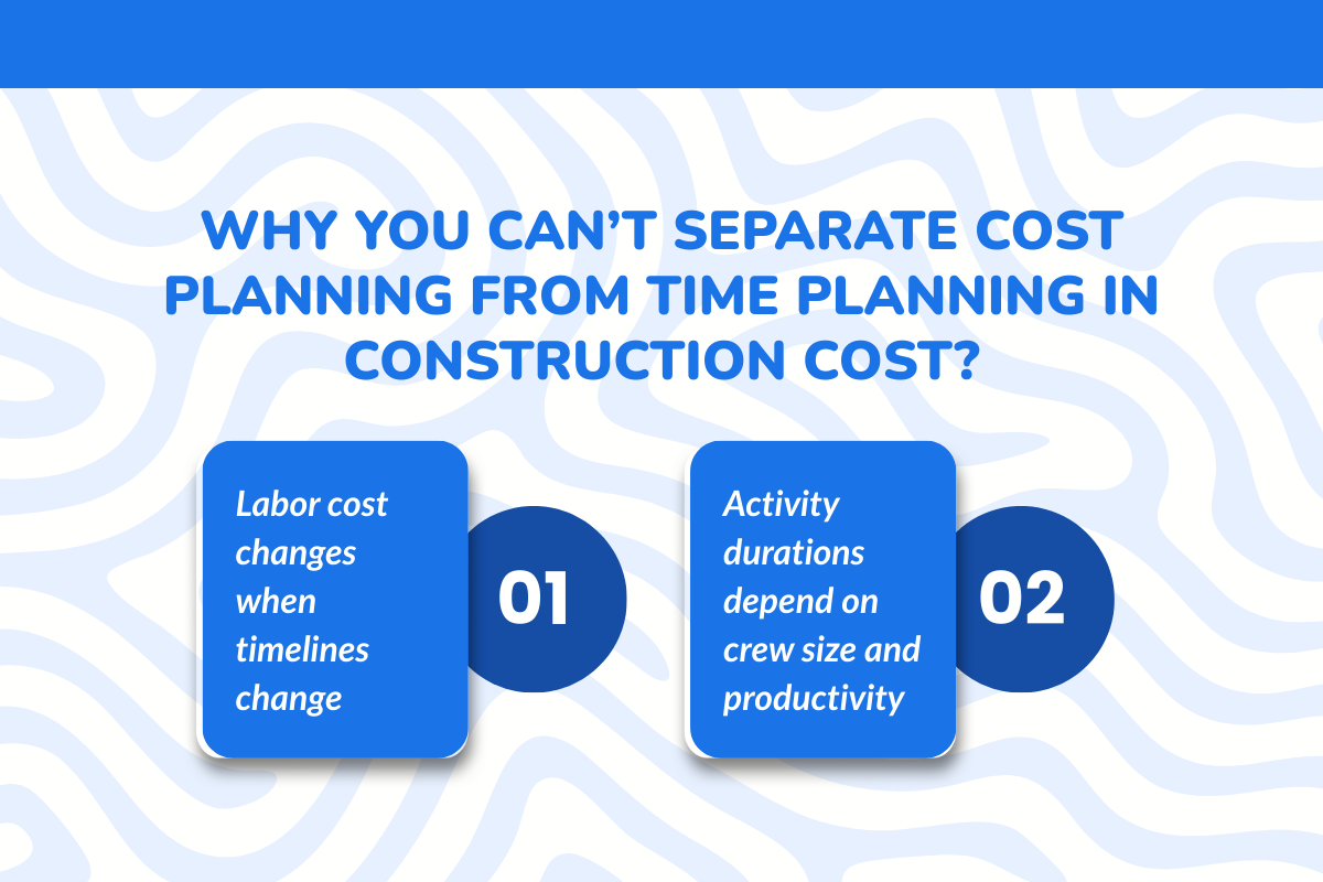 Why You Can’t Separate Cost Planning From Time Planning in Construction Cost?
