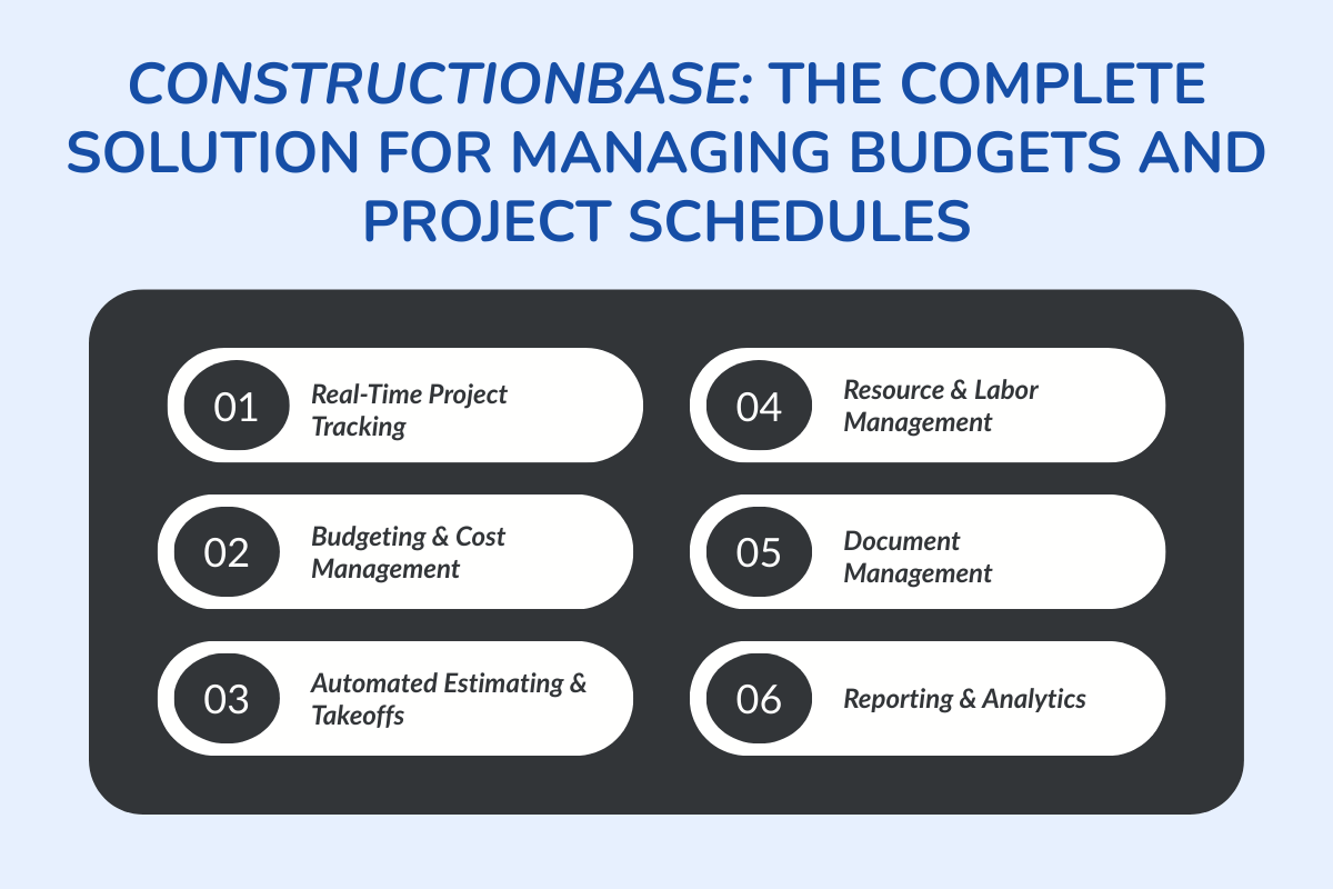 How ConstructionBase Supports Budget and Schedule Control?
