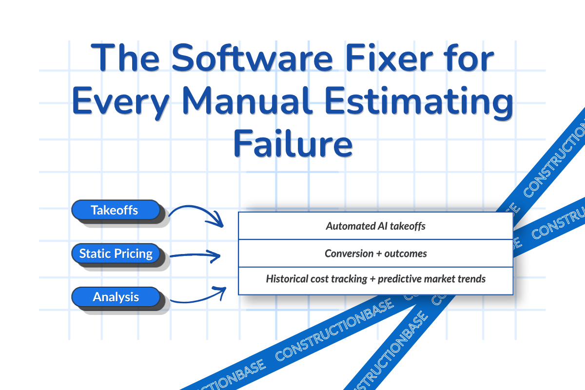 The Software Fix for Each Failure Point