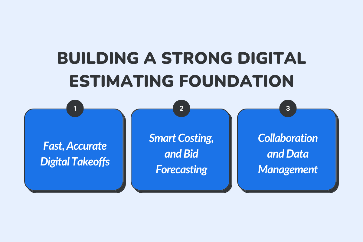 Building a Strong Digital Estimating Foundation