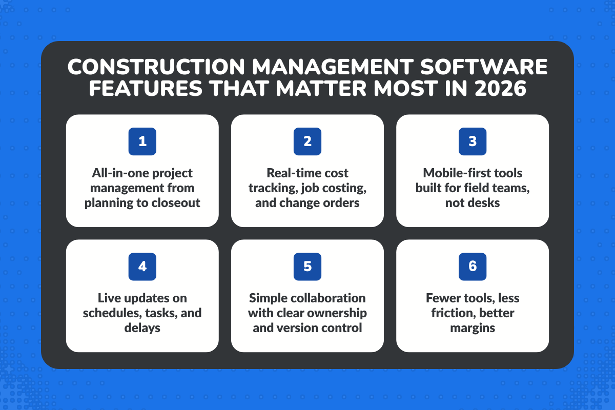 Construction Management Software Features That Matter Most in 2026