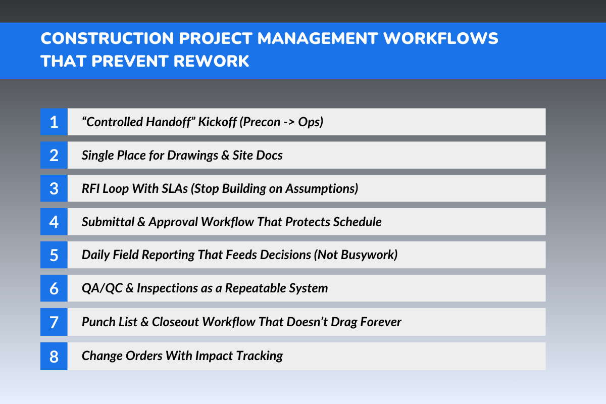 Construction Project Management Workflows That Prevent Rework
