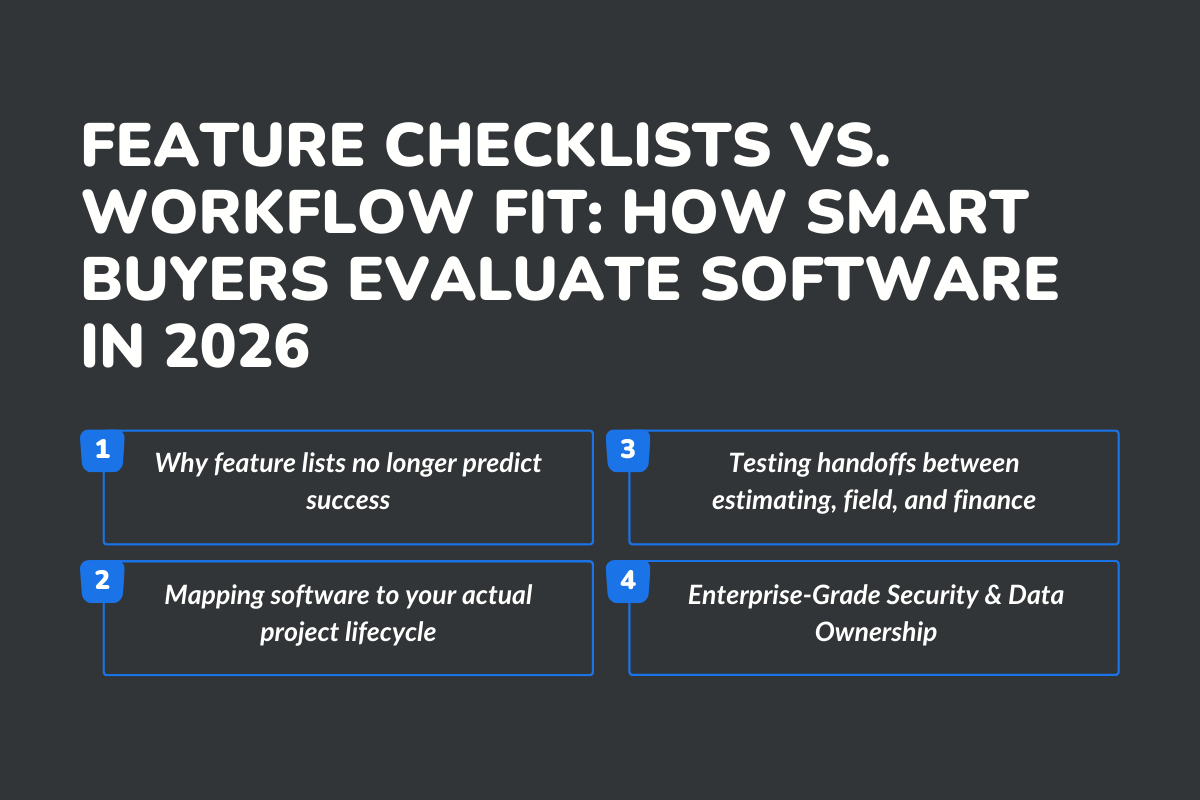Feature Checklists vs. Workflow Fit: How Smart Buyers Evaluate Software in 2026
