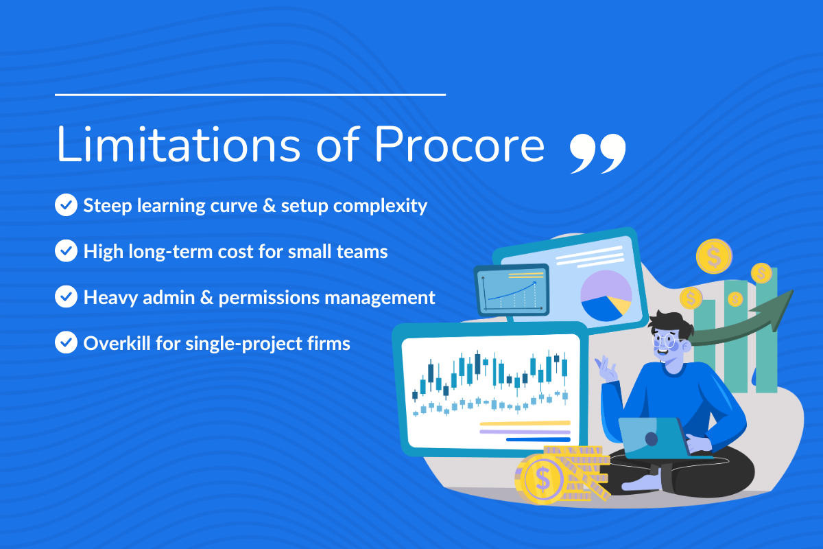 Procore Limitations and Real-World Challenges