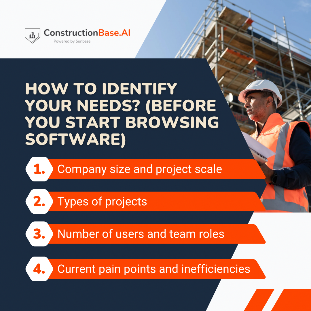 How to Identify Your Needs? (Before You Start Browsing Software)
