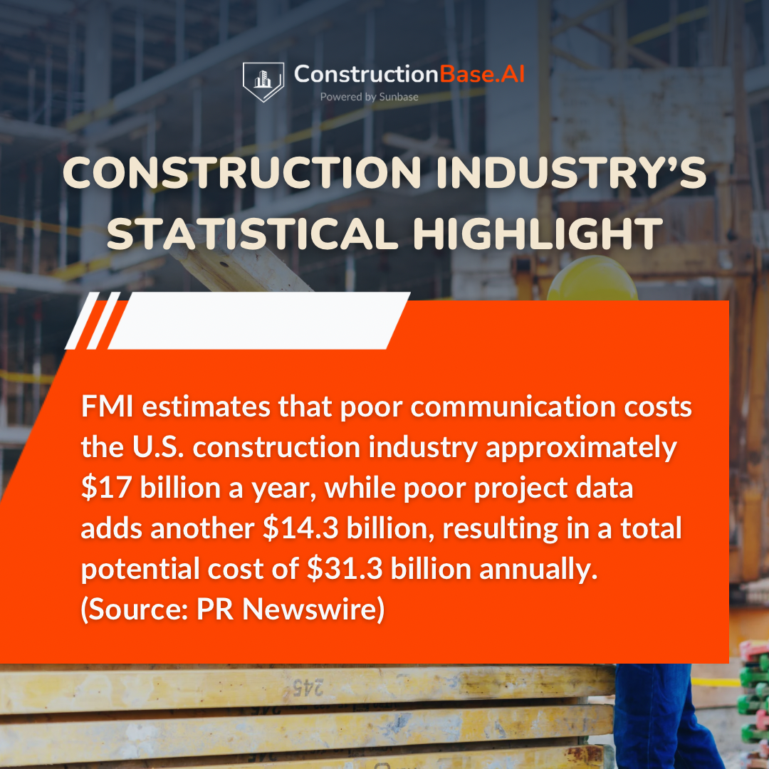 Construction industry 's statistical highlight from constructionbase.ai
