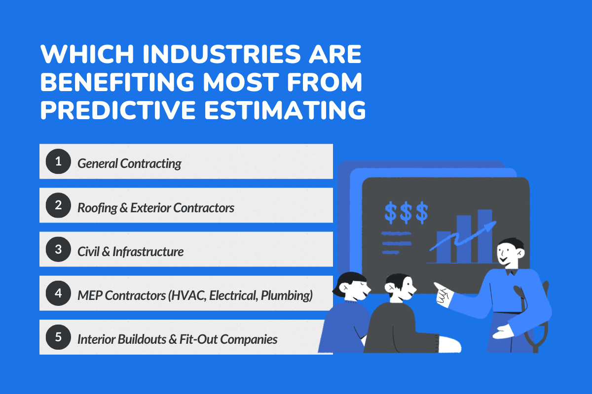 Which Industries Are Benefiting Most From Predictive Estimating?