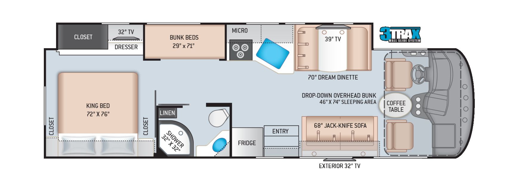Travel America RV Center Book Your RV Rental Today!