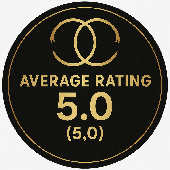 Logo rating