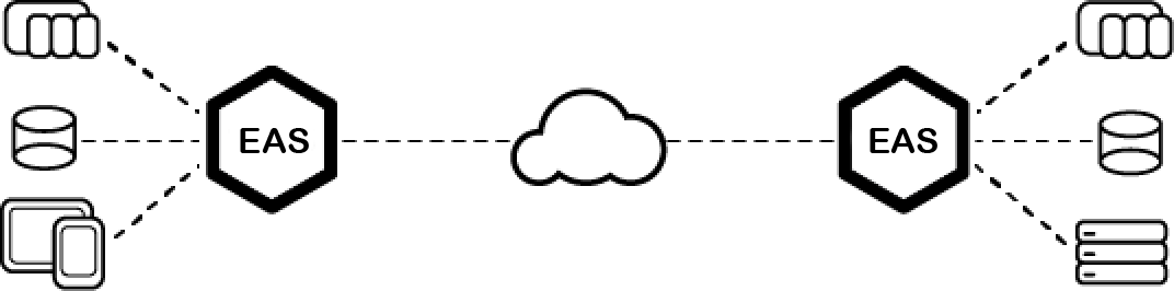 A black and white drawing of a cloud with the words eas on it.