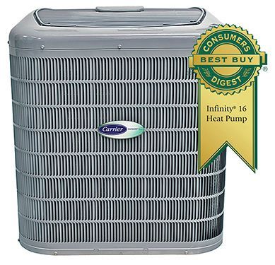 Air Conditioner Services - Jamie Oil