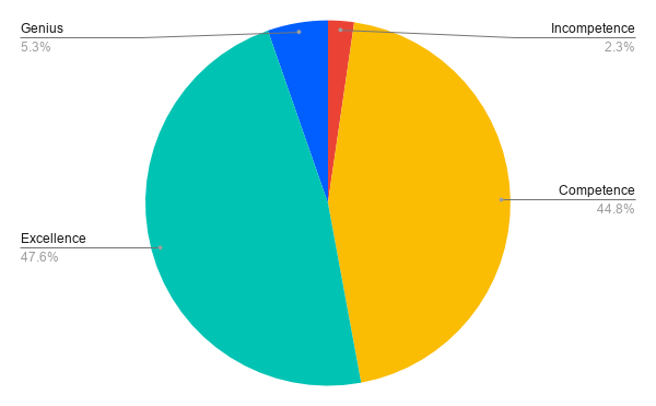 Image for post