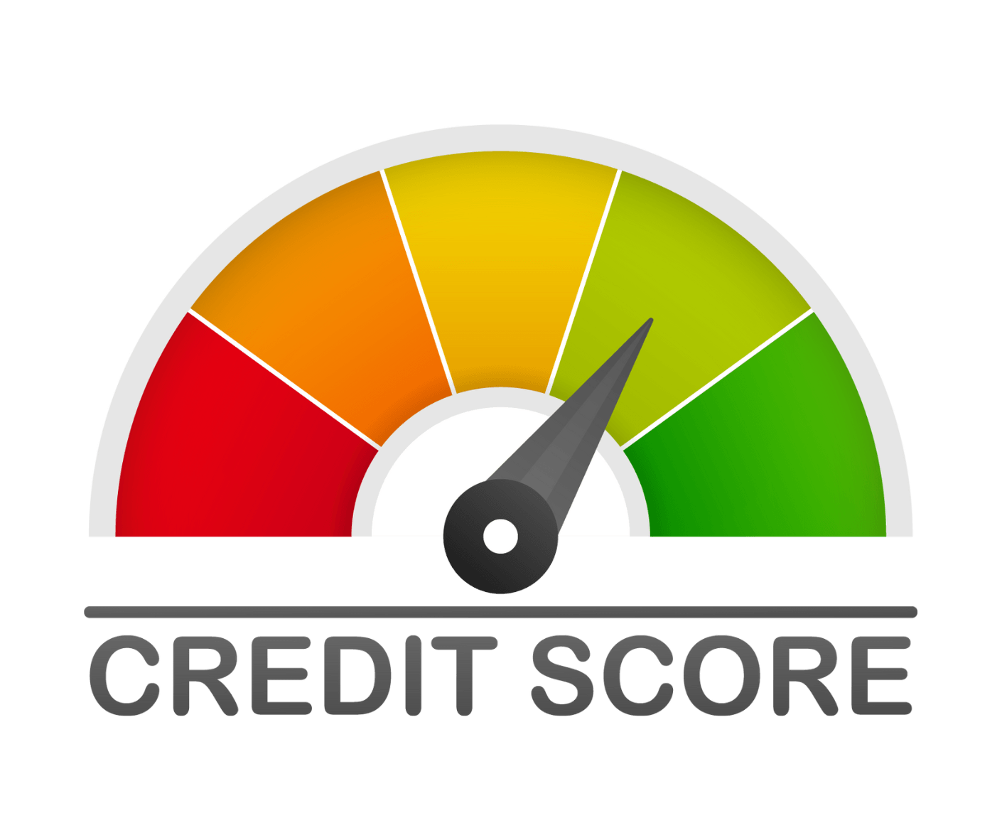 Credit score gauge with needle pointing towards 