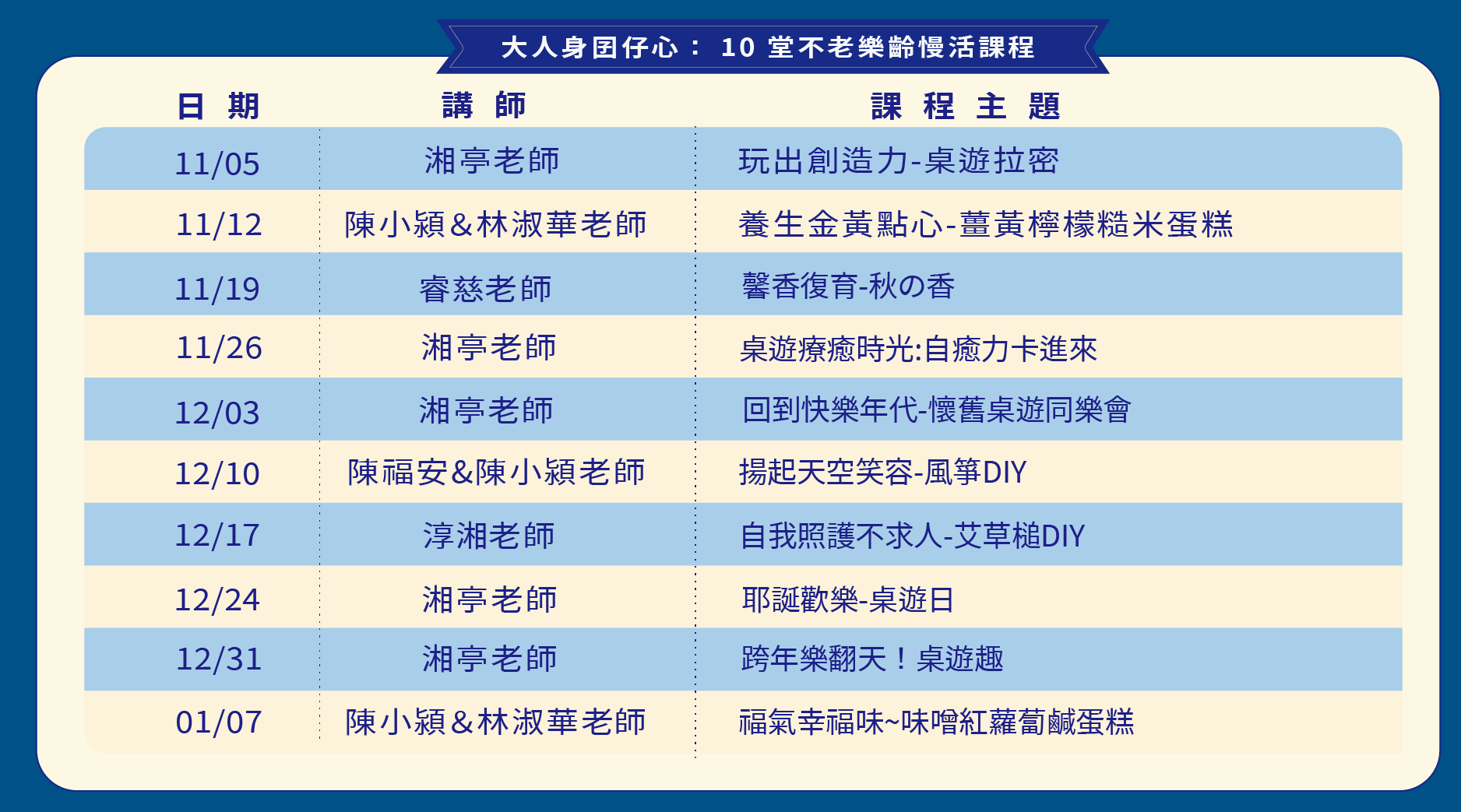 【樂齡未來學院12】大人身囝仔心樂齡課程