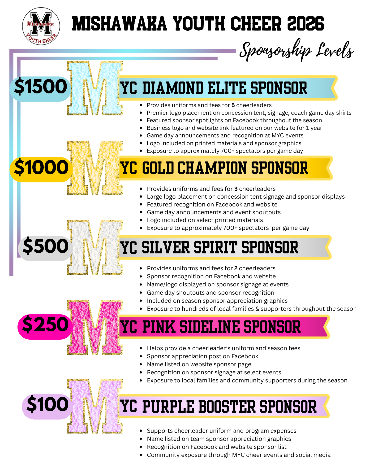 Sponsor Levels