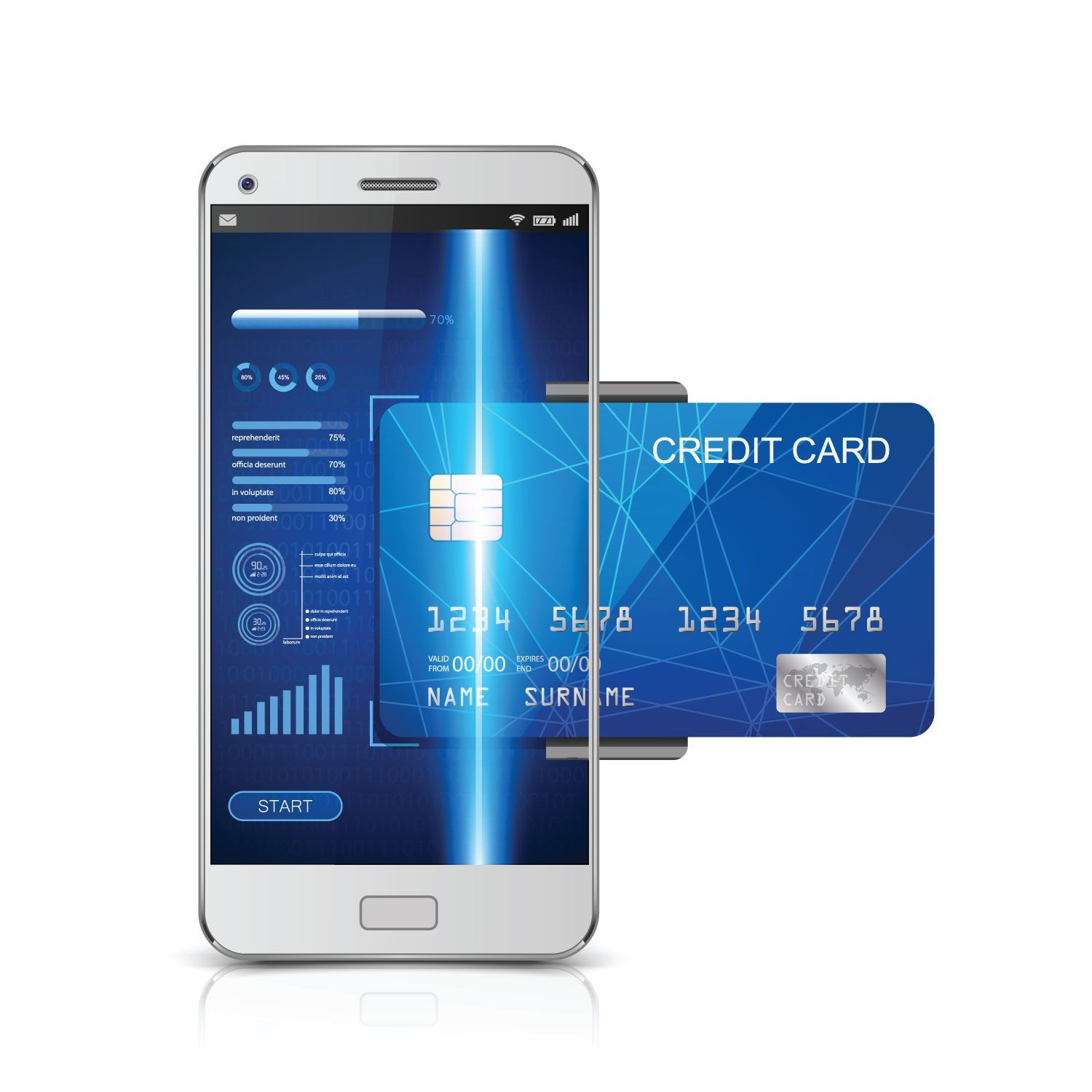 A smart phone with a credit card on it.