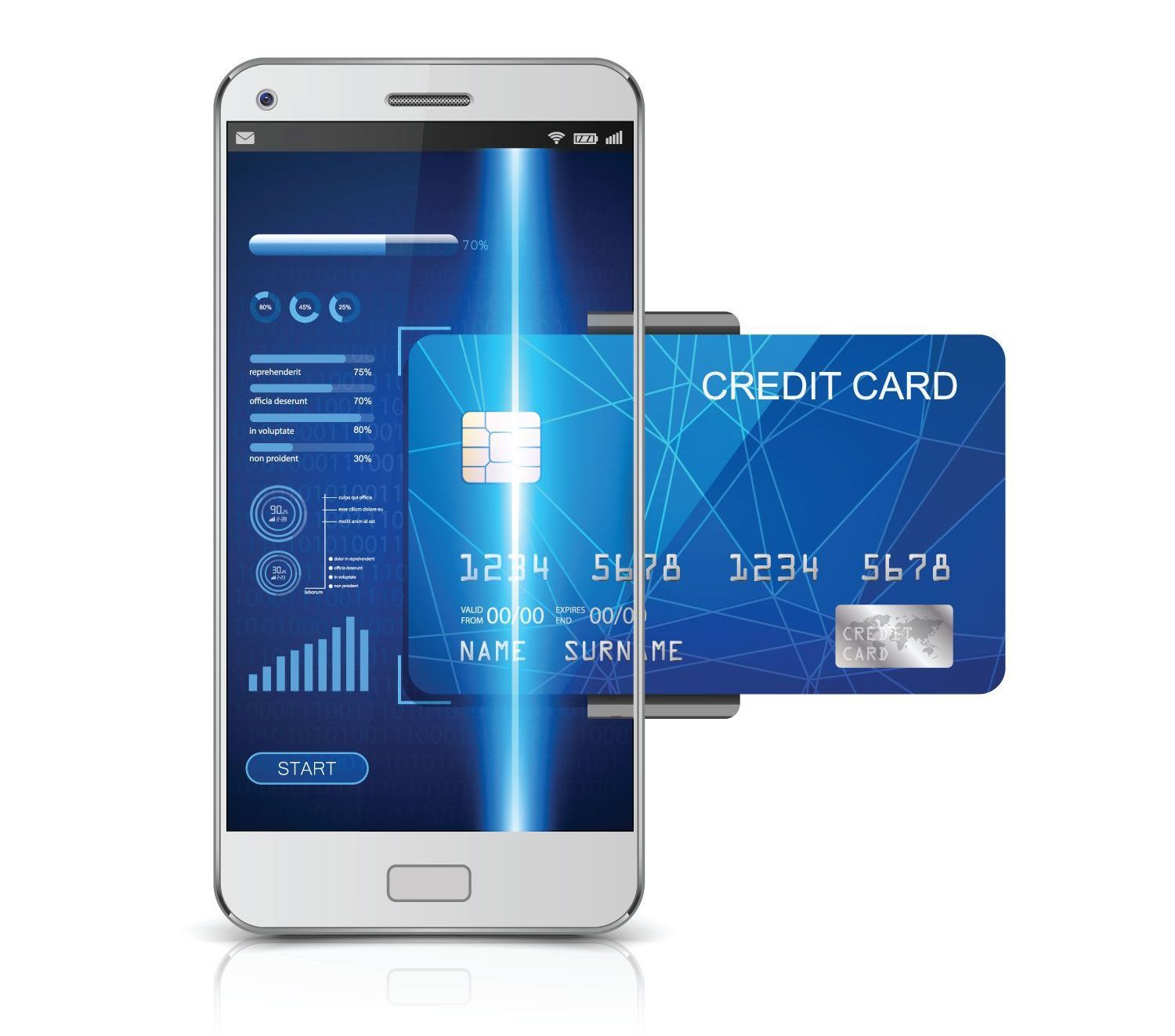 A smart phone with a credit card attached to it.