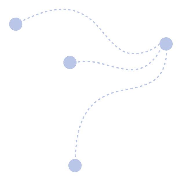 Three light blue circles are connected to a single circle on the right by curved, light blue dashed lines.