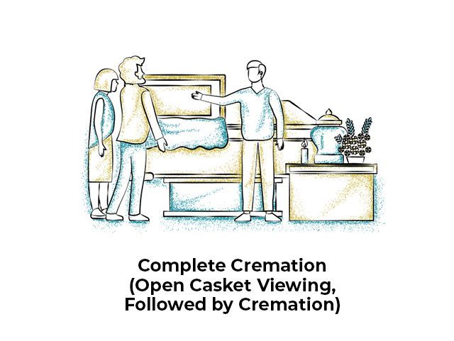 Simple Cremation