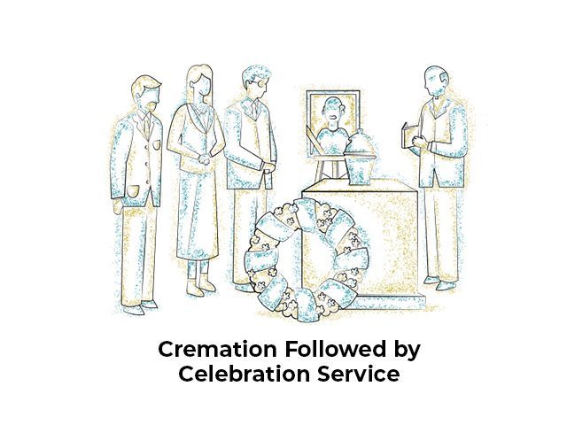 Simple Cremation