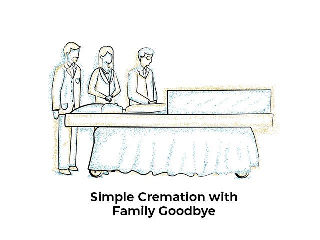 Simple Cremation