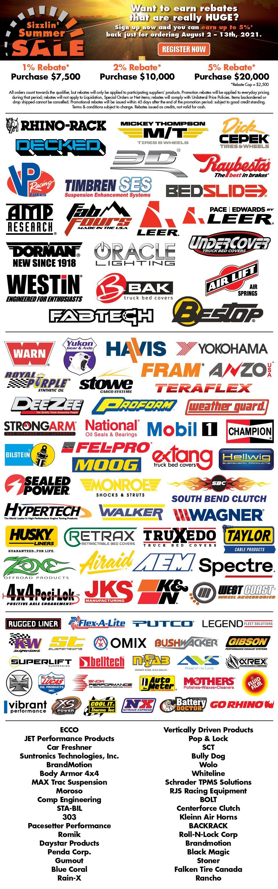 Logos des sponsors et détails de l'événement, y compris les dates, pour un événement.