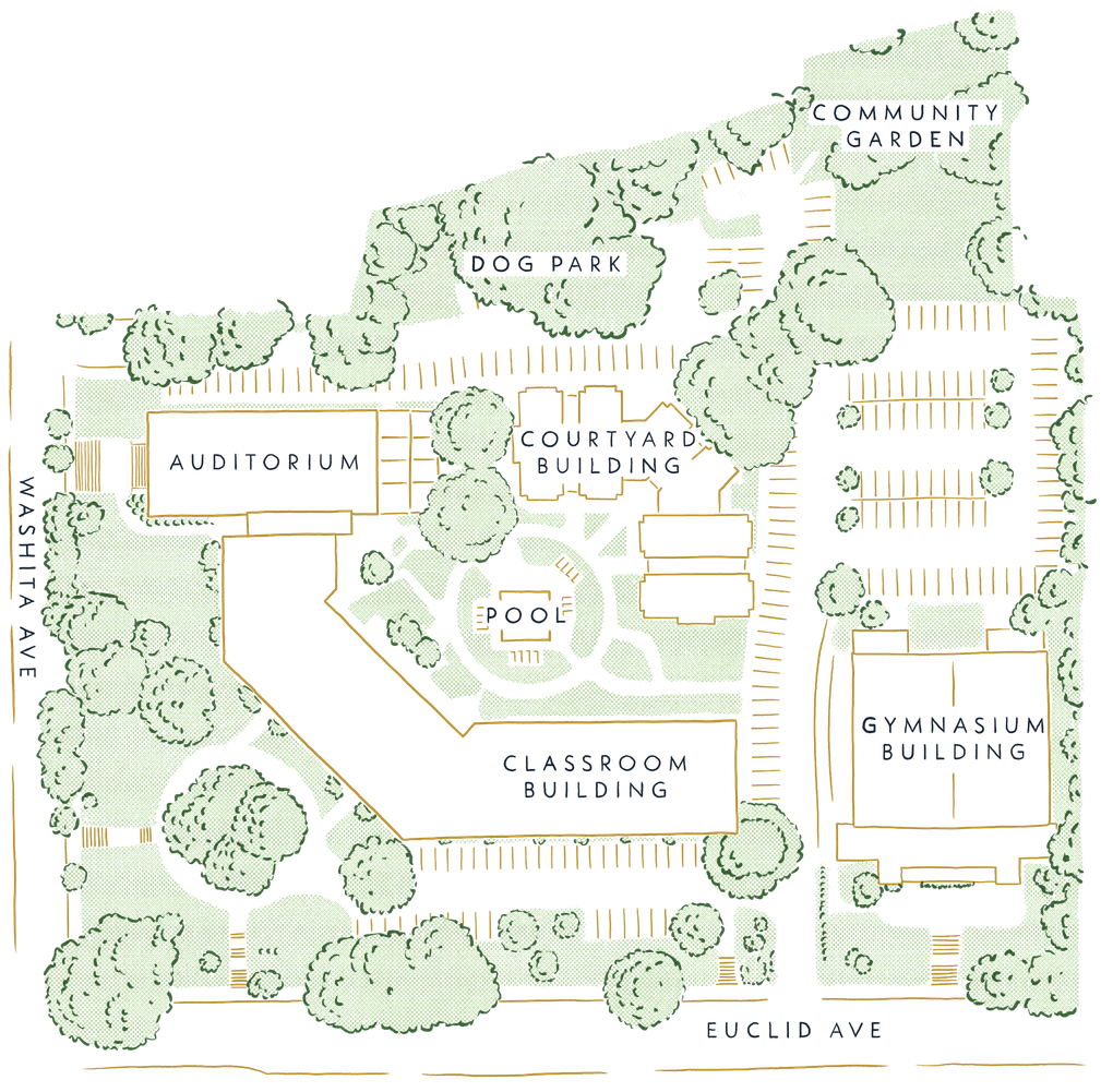 A plan view of a school campus, showing buildings, a pool, gardens, and parking areas.