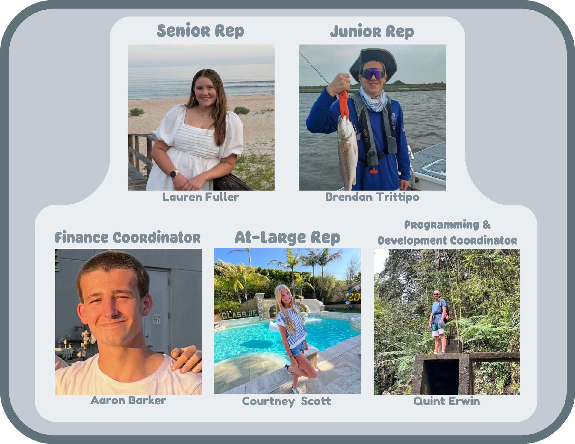 Team photo collage of five staff portraits with names and role labels on a gray background