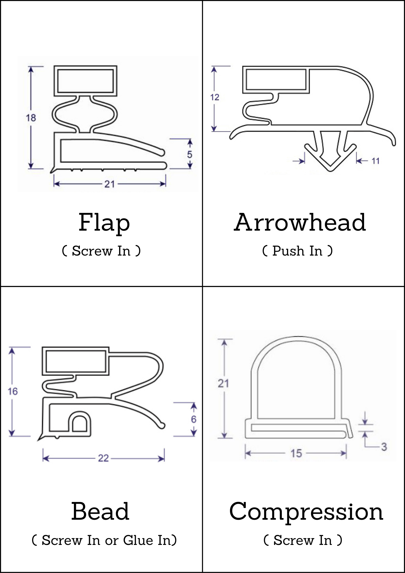Styles of Seals, Flap, Arrowhead, Bead and Compression