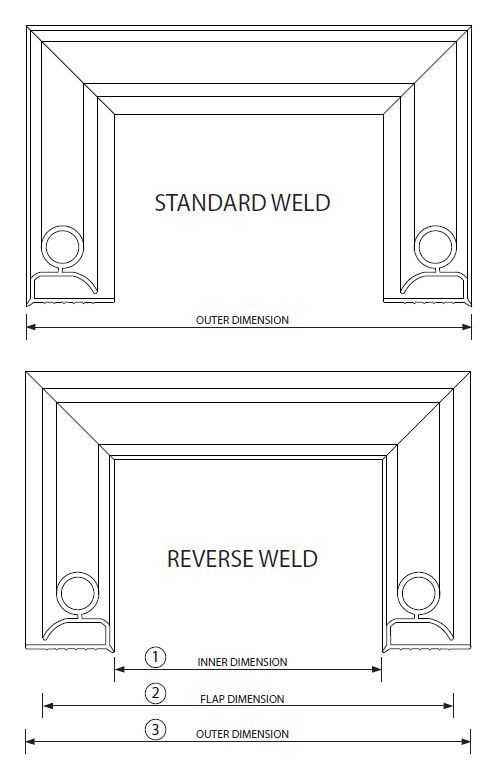 Standard vs reversed seal style diagram 