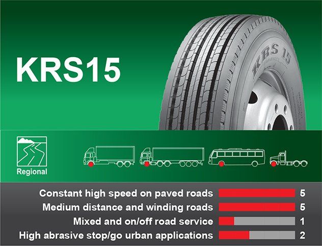 KRS15