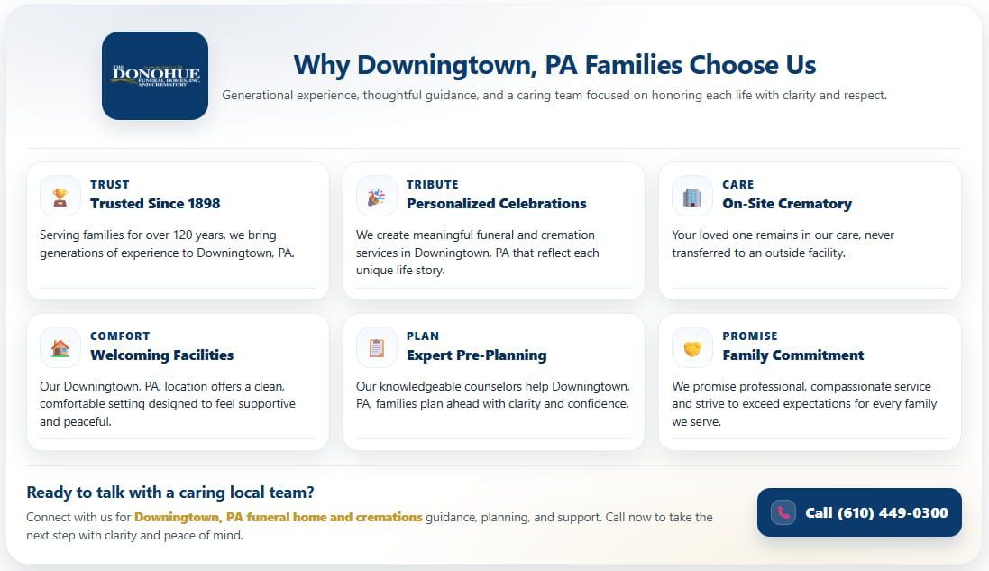 Infographic highlighting why families choose Downingtown, PA funeral home and cremations