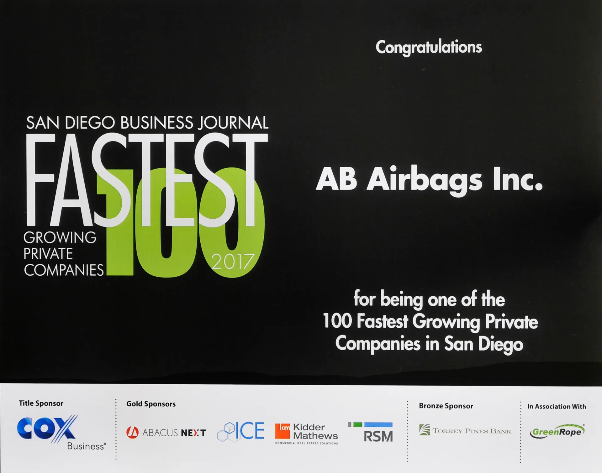 AB Airbags, Airbags, inflators, dunnage airbags, load securement, airbag inflators, inflation tools, protect cargo, cargo airbags, industrial dunnage bags, inflatable dunnage bags, dunnage bag suppliers